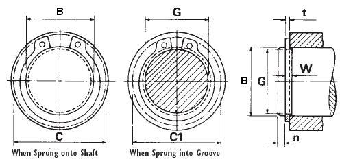 Snap Ring Groove Chart